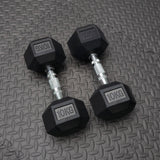 Pair of 10KG rubber dumbbells on a textured gray surface
