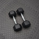 Pair of 5KG dumbbells on a textured gray surface