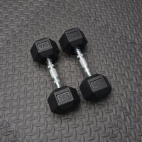 Pair of 5KG dumbbells on a textured gray surface