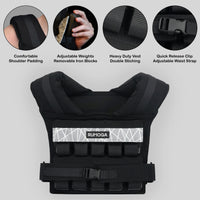 Rumoga 20kg adjustable weighted vest infographics, showcasing the unique selling points