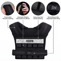 Rumoga 20kg adjustable weighted vest infographics, showcasing the unique selling points
