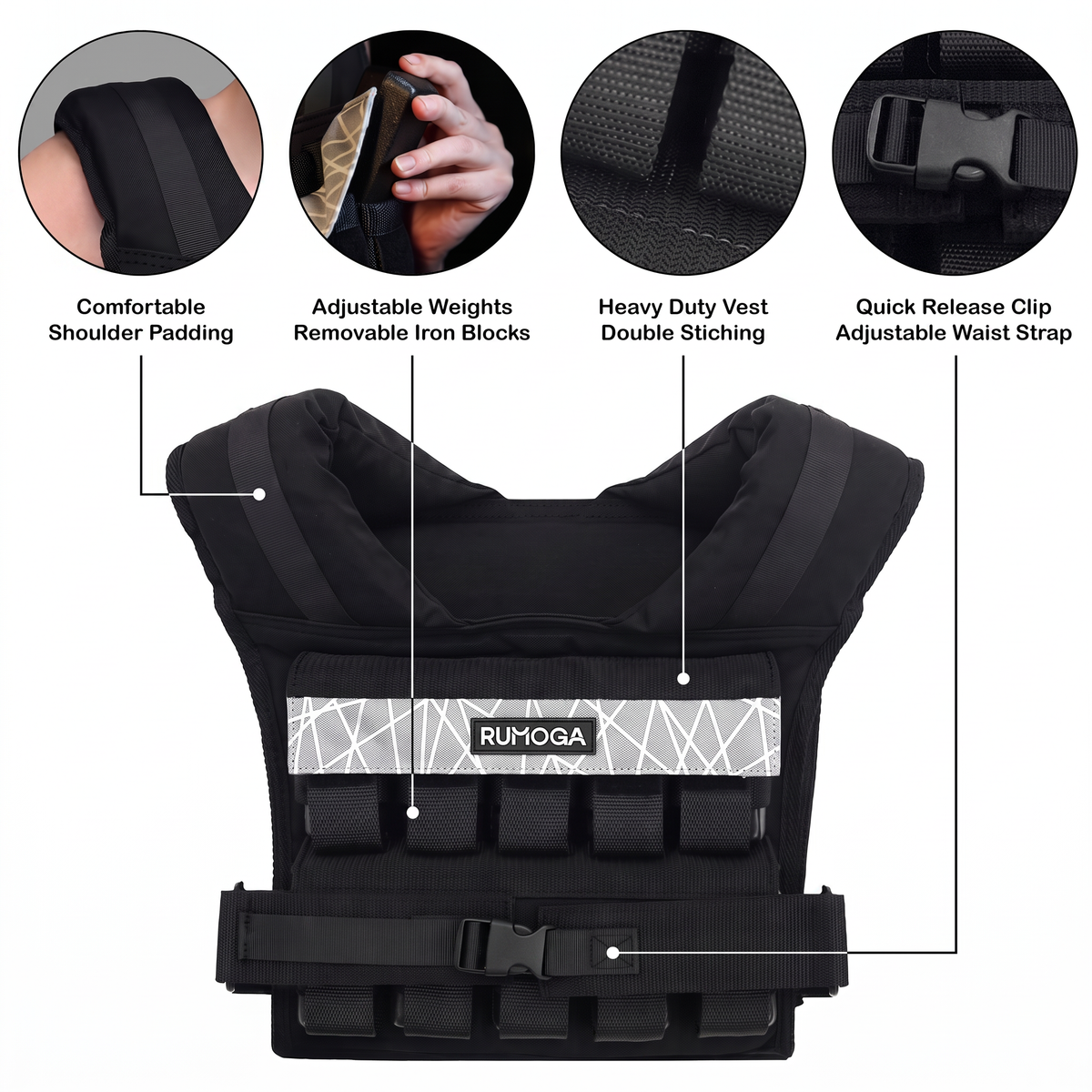 Rumoga 20kg adjustable weighted vest infographics, showcasing the unique selling points